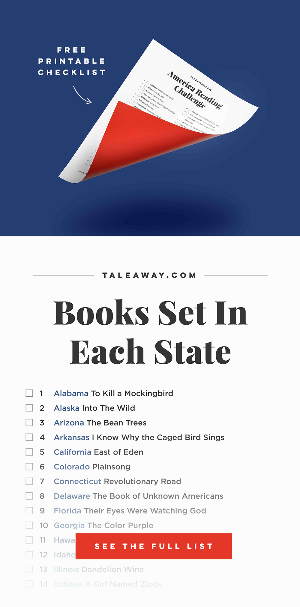 Books Set In Each State. Visit www.taleway.com to find books set around the world. america reading challenge, books set in every state, books from every state, books from each state, most popular book in each state, books about each state, books to read from every state, us road trip, usa book list, american books, american book covers, american books reading list, usa books, us books, book challenge, reading challenge, books set in america, state books series, 50 states book list